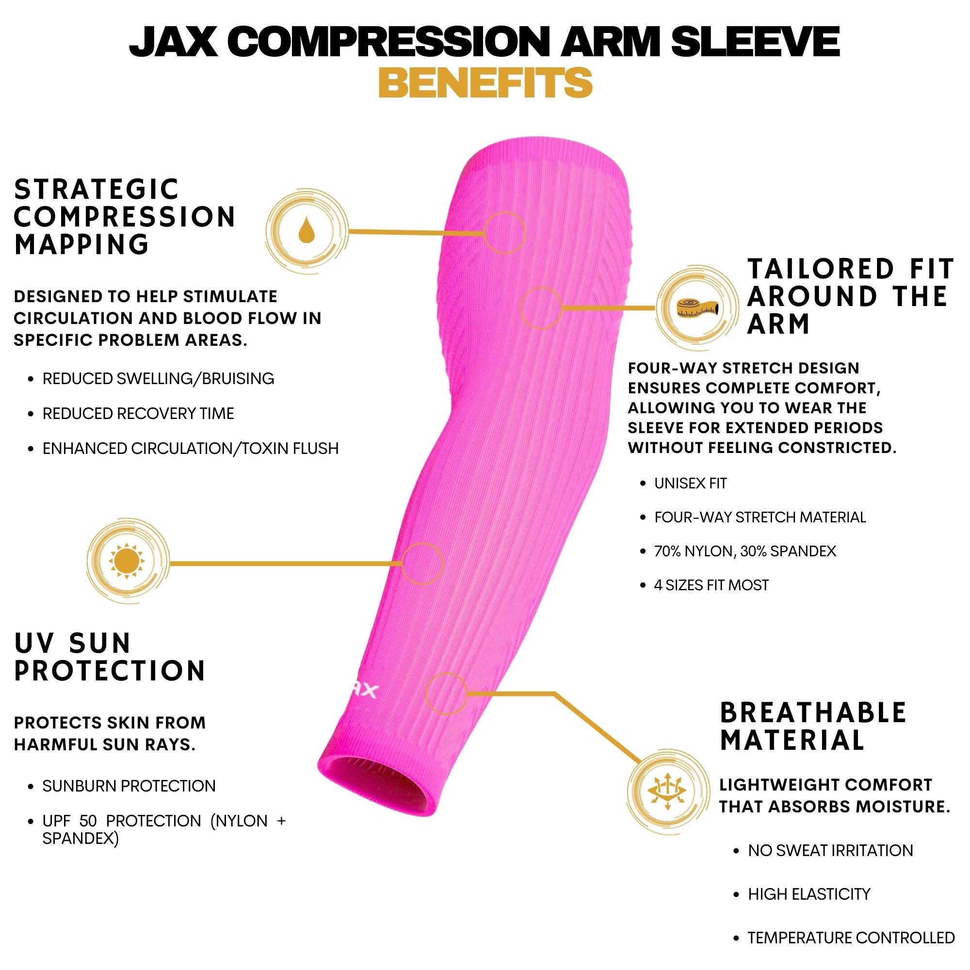 Jax │ Restore Recovery │ Premium Arm Sleeve - Pink – Jax Athletics